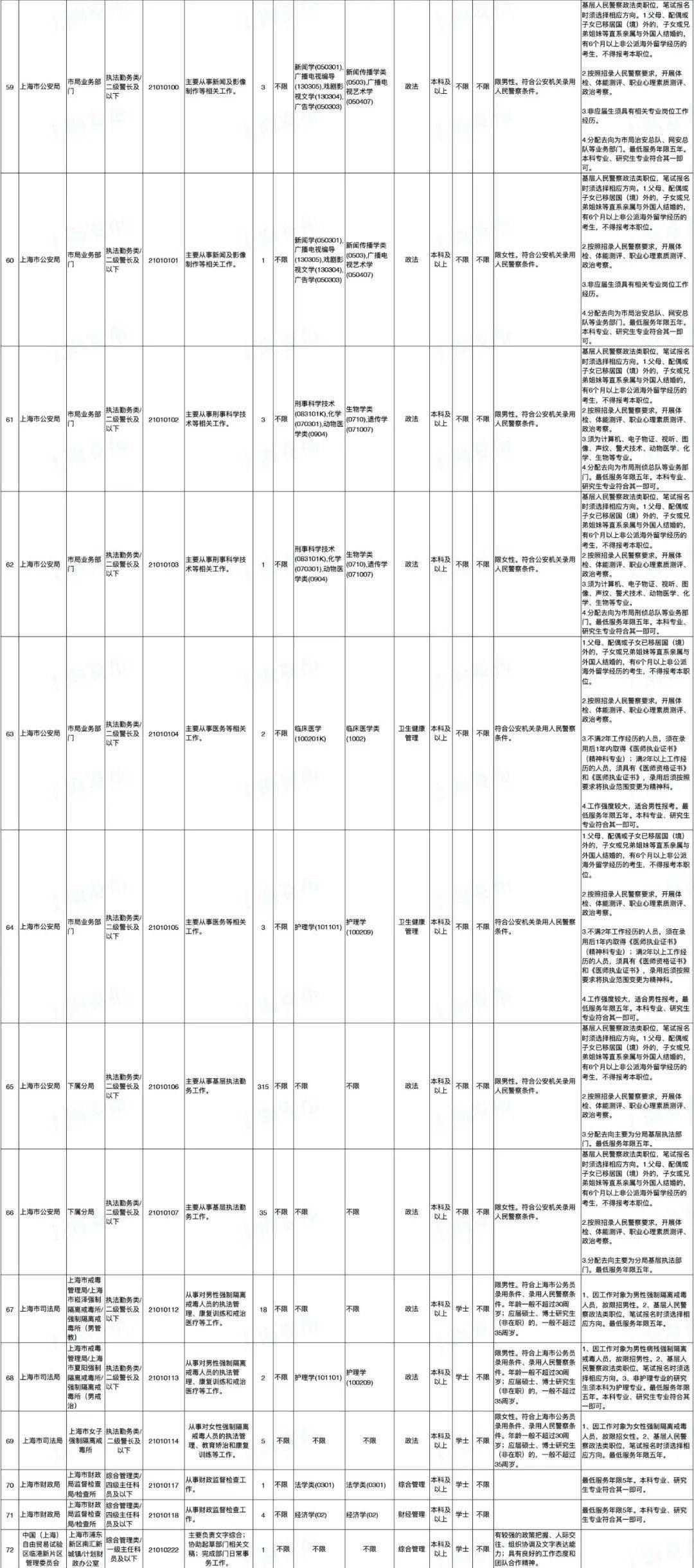 外企撤退失业人口2021_失业图片(3)