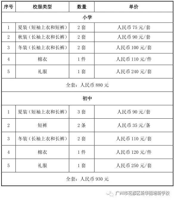 花都新华人口_花都新华中学图片