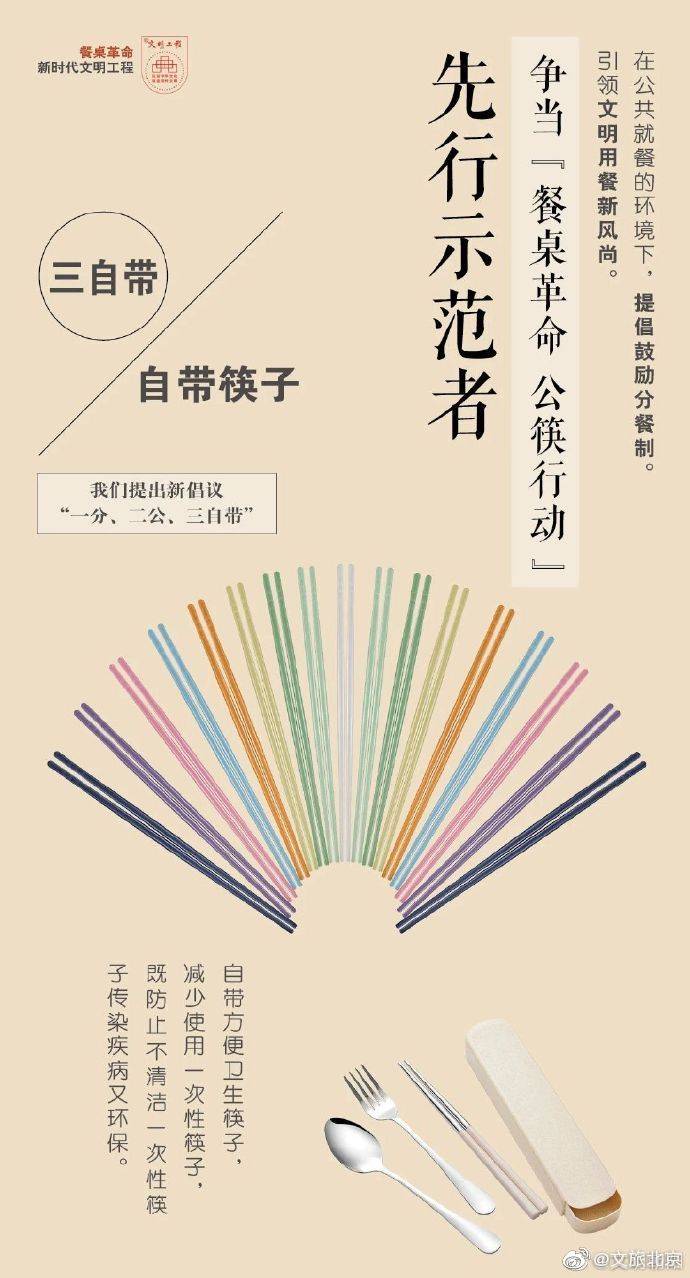 文明|首都青年学生“11·11文明美食日”倡议书