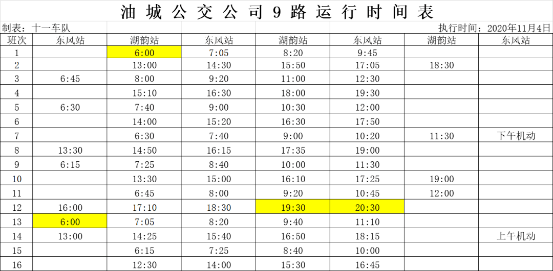 公告大庆市这些公交线路调整运行时间局部路段走向