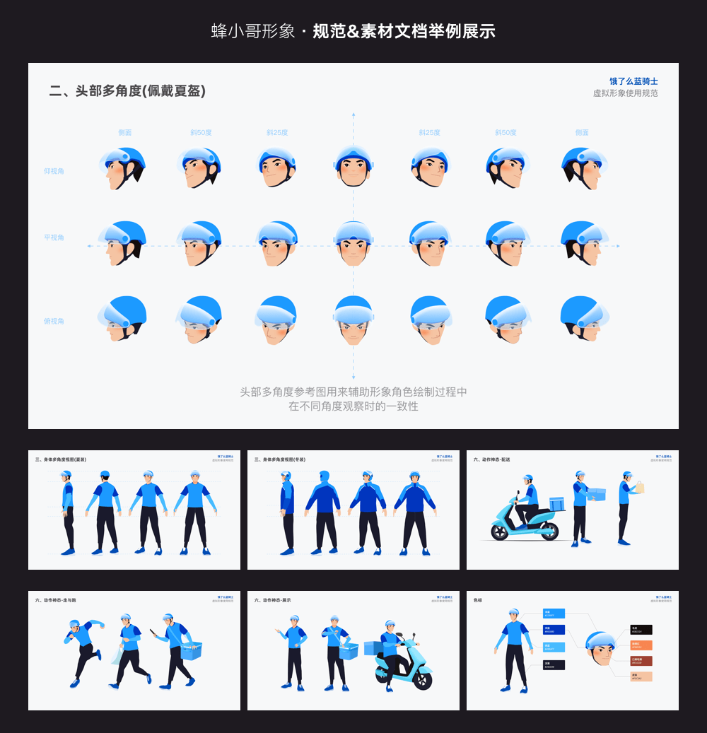 阿里设计饿了么蓝骑士ip视觉设计流程大揭秘