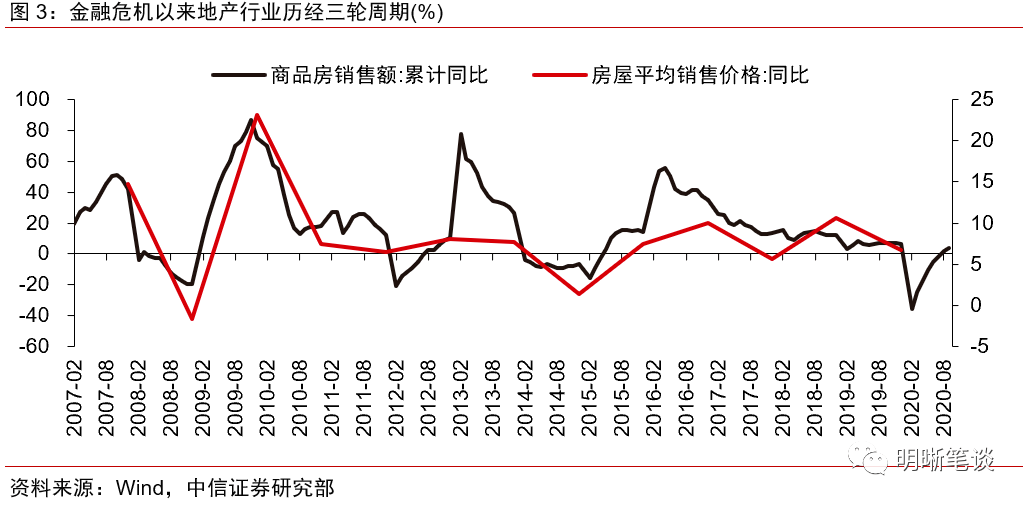 十四五人口城镇化_十四五城镇化进程照片