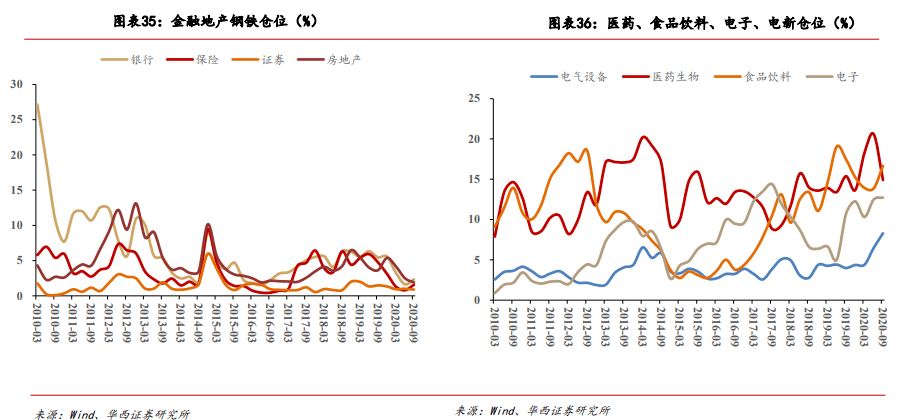 gdp是一坨大便的交易_都城国际平台合法吗 盘面正规吗 有没有监管资质呢