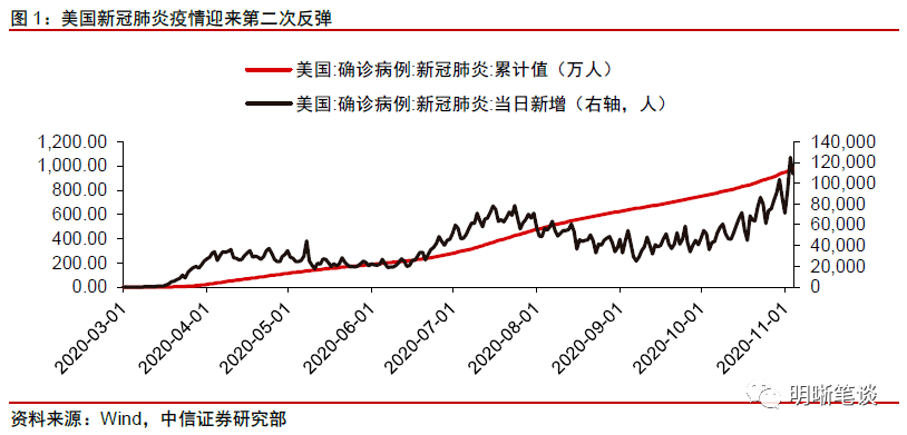 人口小于50万的市_小于300k的图片(2)