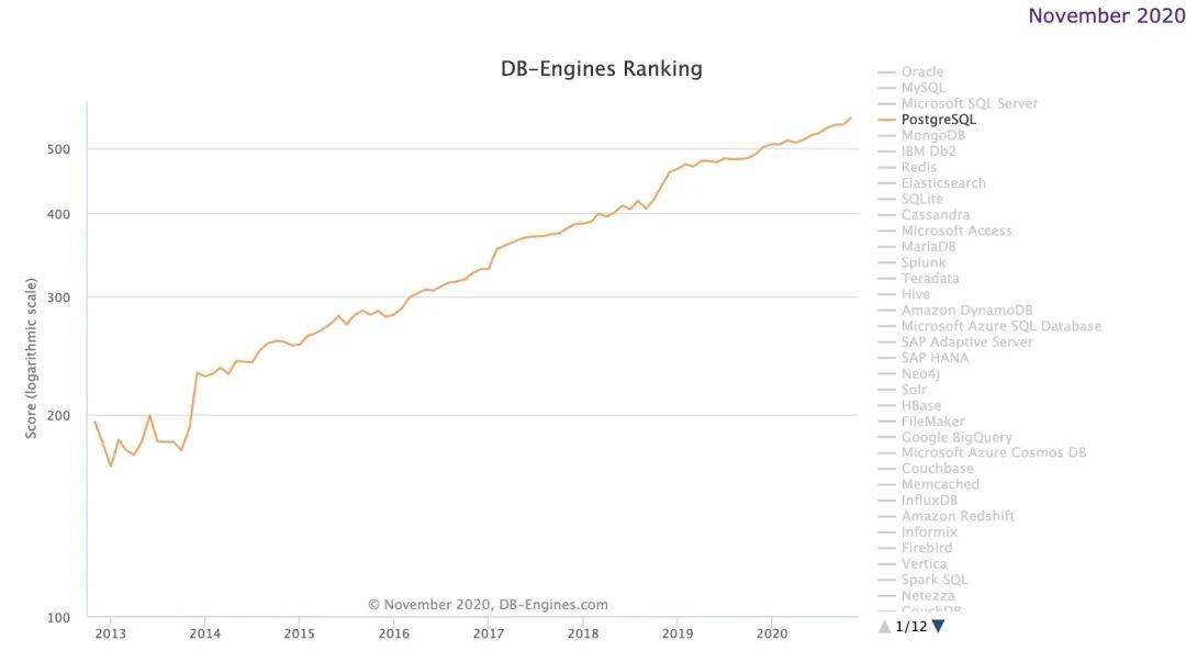 202O年修武县GDP_O Ratings发布中国母婴直播行业年中报告(2)