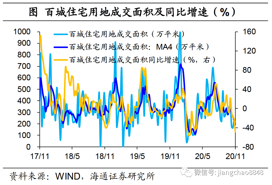 rcep推动gdp_中国gdp增长图