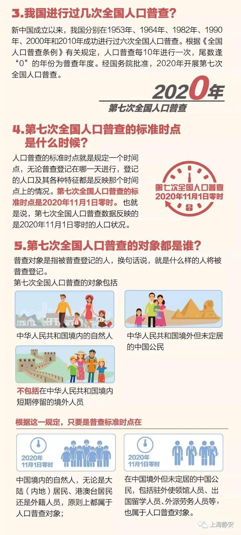 积极组建人口普查领导小组_人口普查(2)