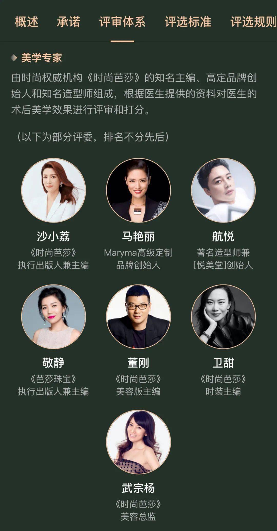 时代|颜值经济4.0时代来了，你还在苦恼去哪里做热玛吉吗？