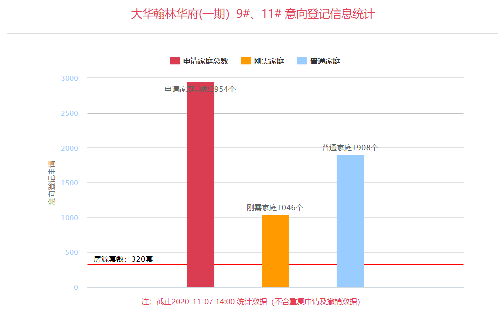 盘有多少人口_北流市有多少人口