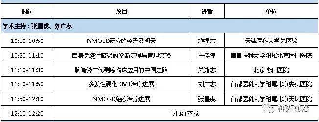 临床|8:30直播 | 第四届中国临床神经科学峰会 - 11月7-8日 北京