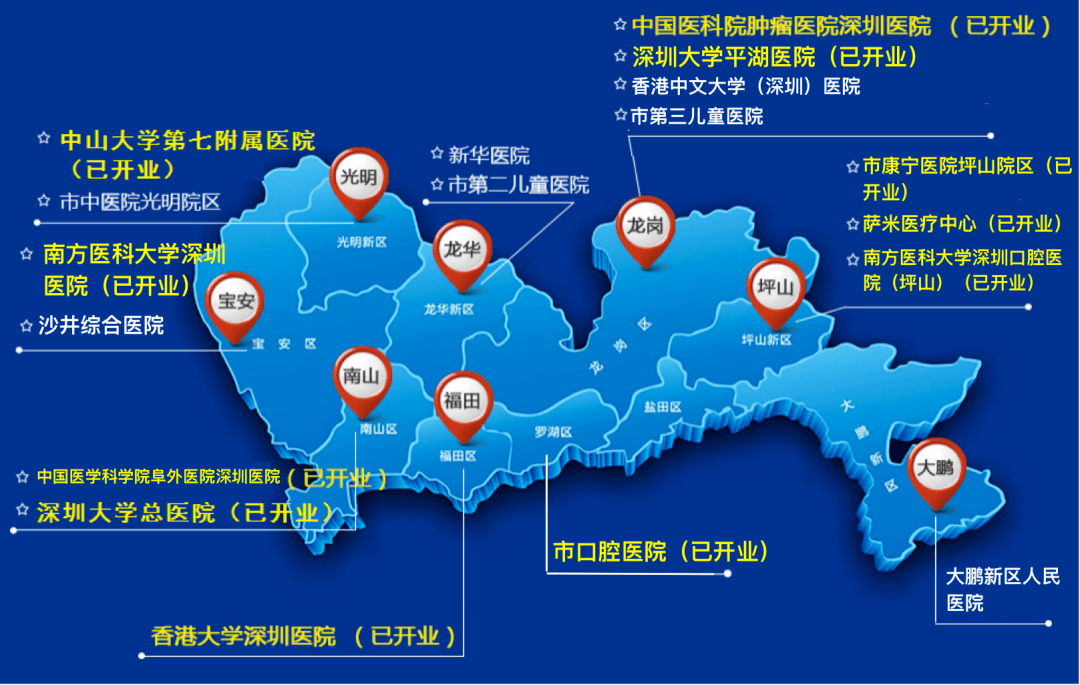 大招|70家医院招7000多人，深圳出大招吸引医疗人才