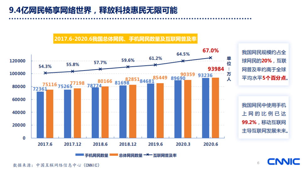 我国经济总量跃升到世界第二位是哪一年(3)