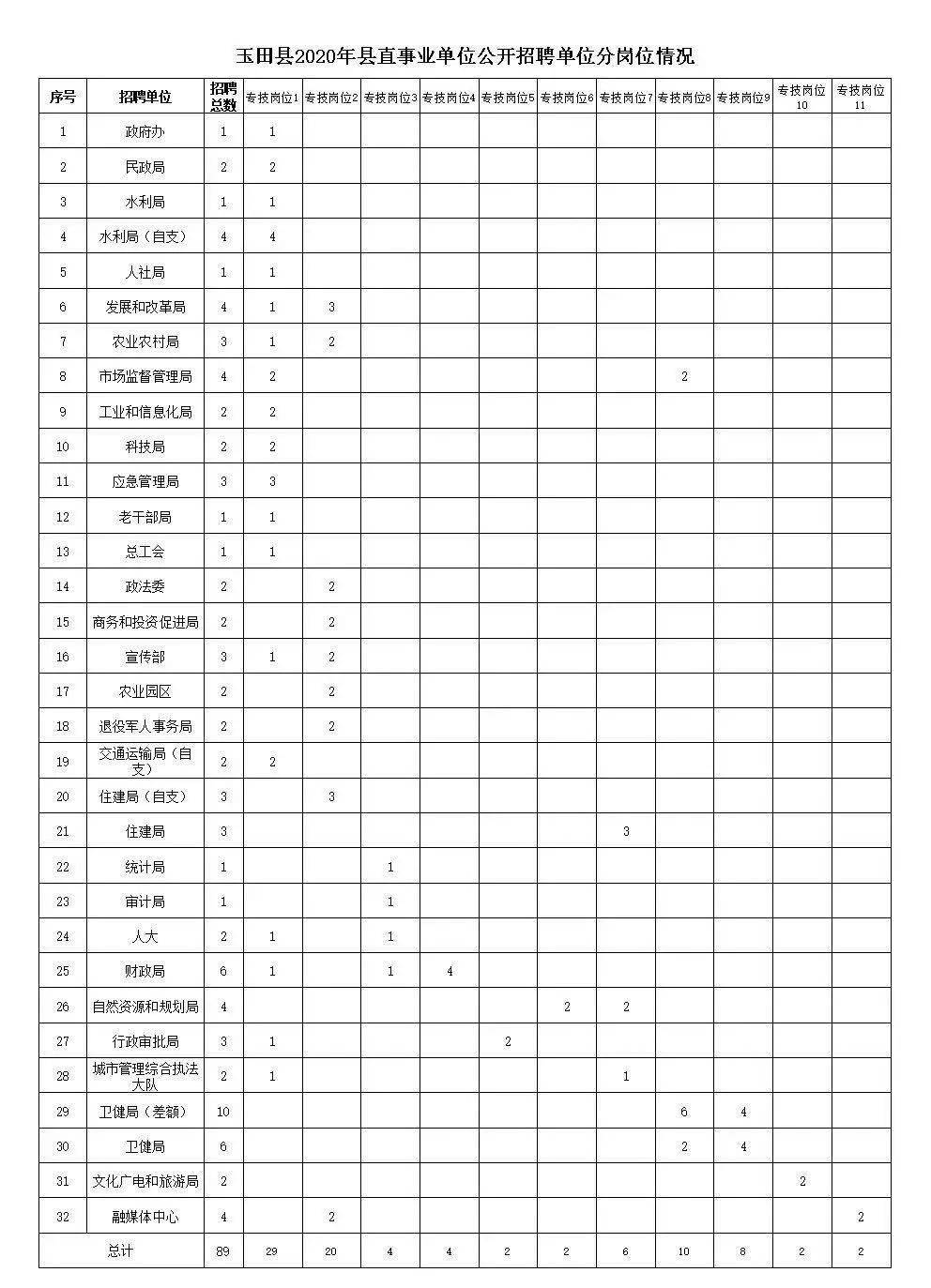 东莞各乡镇人口2020_东莞各镇人口gdp