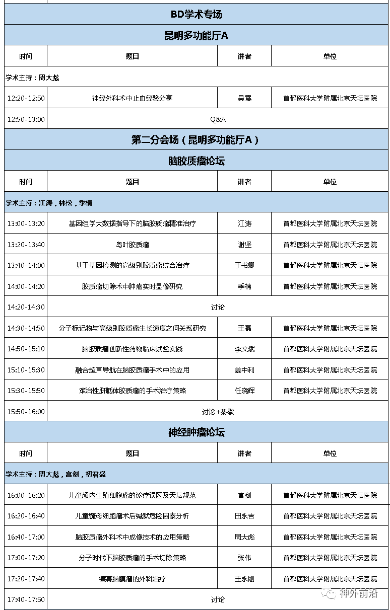 临床|8:30直播 | 第四届中国临床神经科学峰会 - 11月7-8日 北京