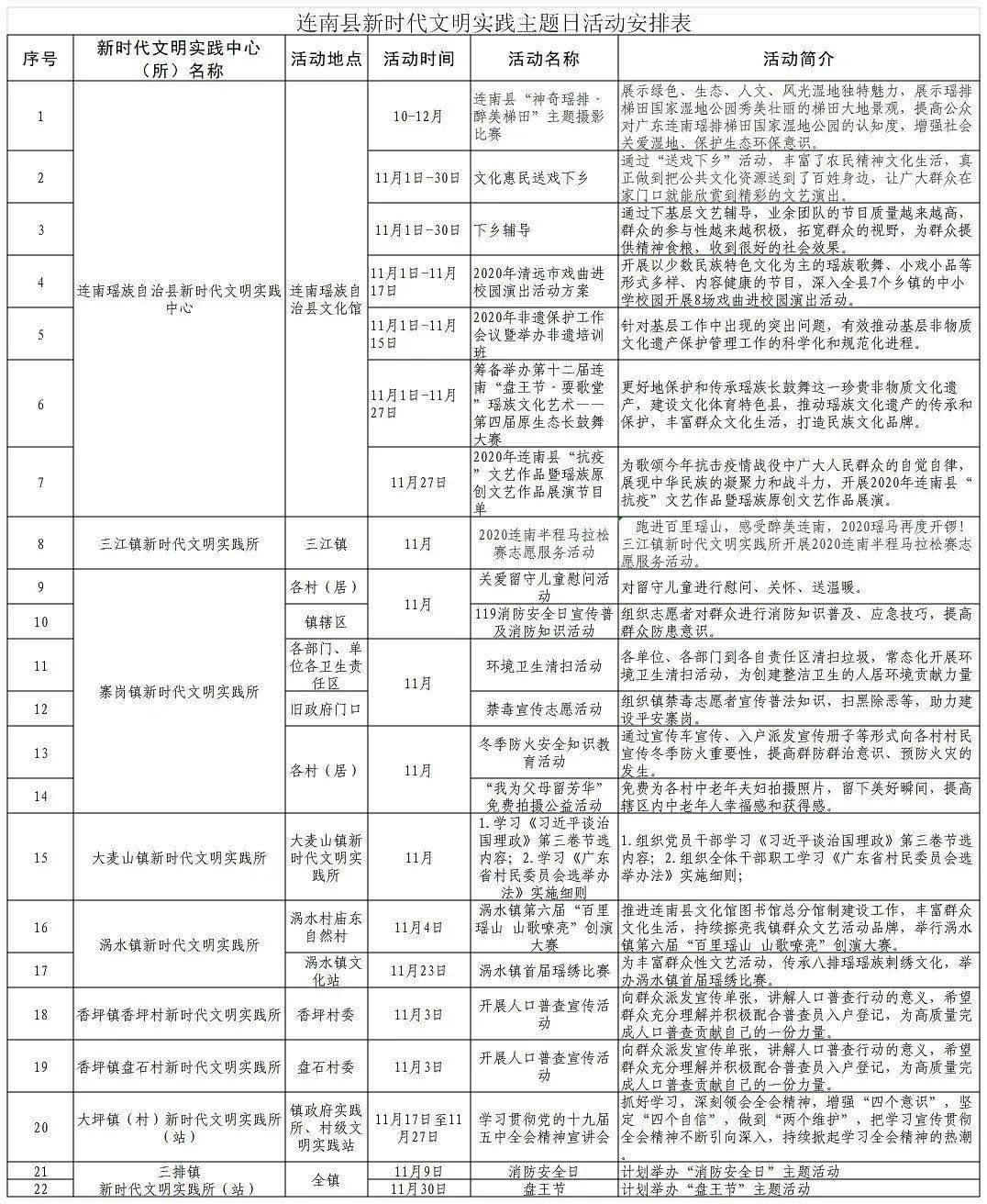 连州与佛冈gdp对比_2018年公考图书免费到连州 佛冈啦(3)