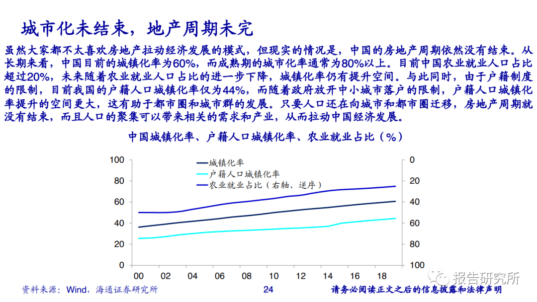 2020上海第四季度gdp是多少_上海夜景