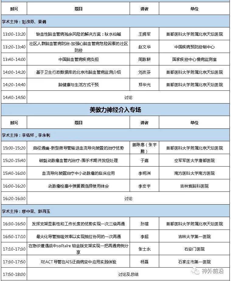 临床|8:30直播 | 第四届中国临床神经科学峰会 - 11月7-8日 北京