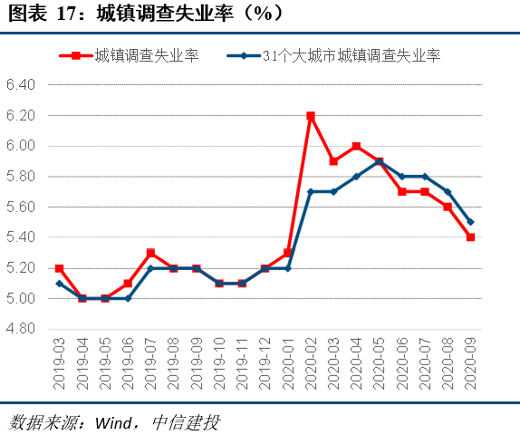 巴中恩阳2021年gdp数据_权威发布 四川21市州一季度GDP数据出炉 达州排在...