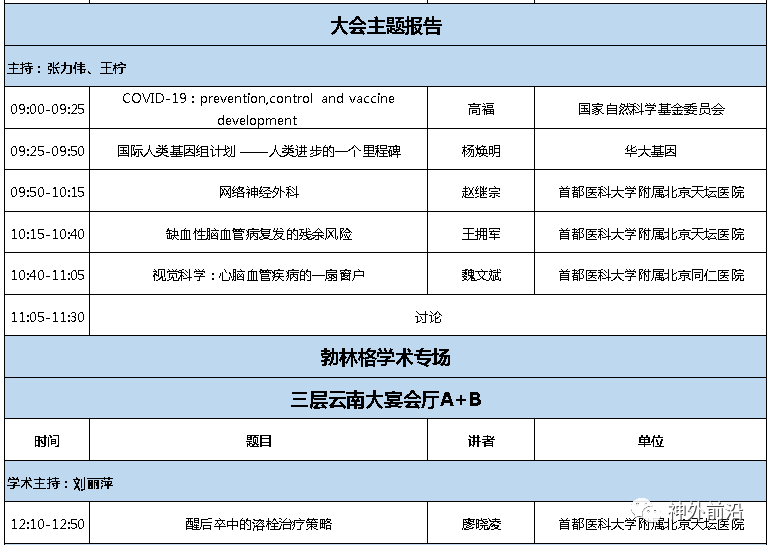 临床|8:30直播 | 第四届中国临床神经科学峰会 - 11月7-8日 北京