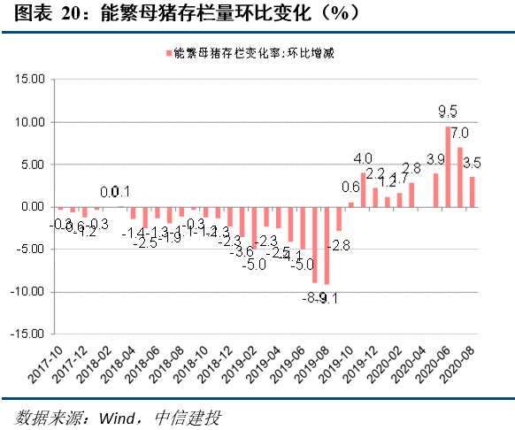 gdp和ppi的关系_红楼梦人物关系图(2)