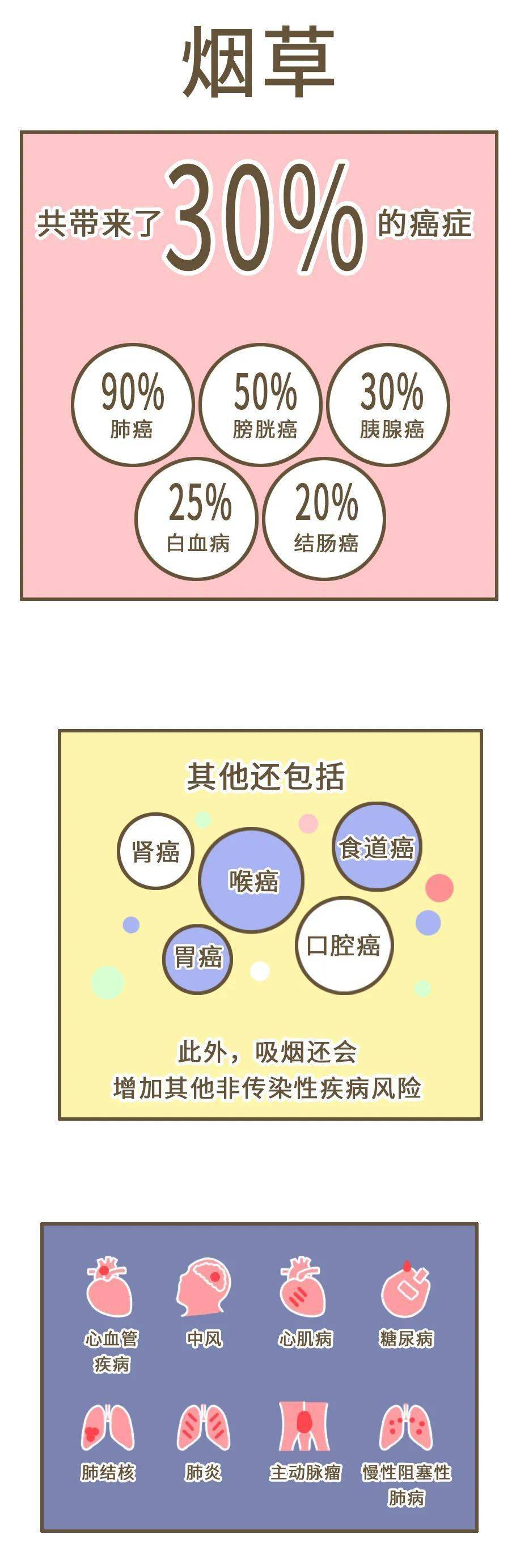 原因|皮肤老化的原因，有一个你绝对想不到