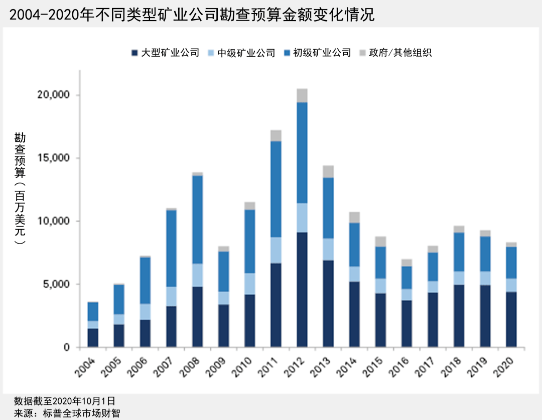 晋城gdp有算晋煤集团吗_2016年的中国城市群 京津冀城市群GDP排行榜(2)