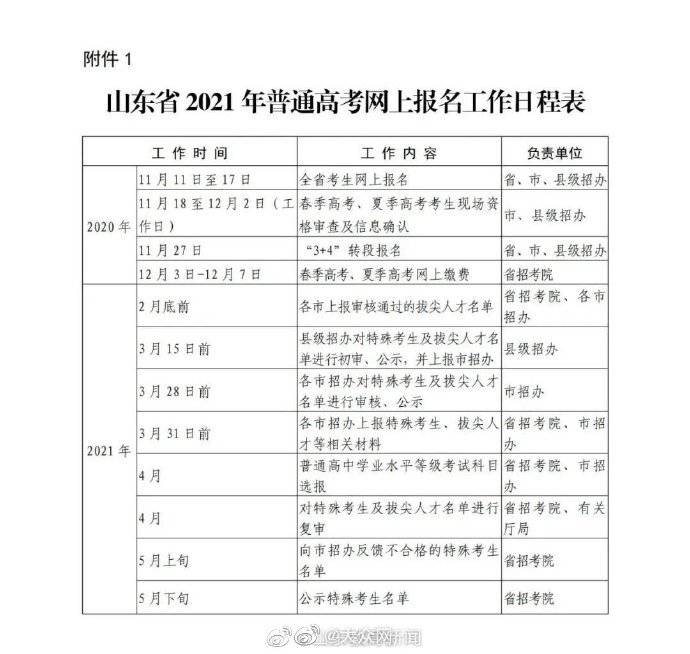 山东|山东2021高考网上报名11月11日开始！