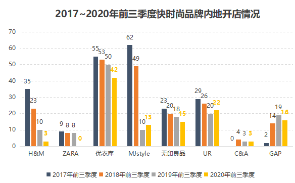 印度2020年第三季度g_印度年降水量的分布图(2)