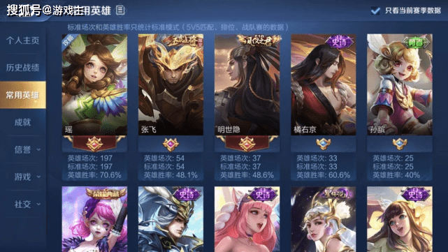 王者区排行_王者微信区再迎奥斯卡之夜,国服瑶榜全体隐藏身份,得知1理由后明...