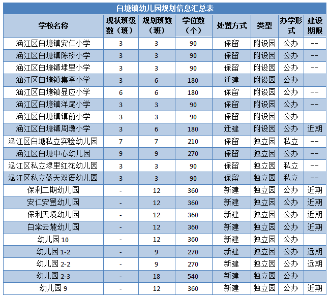 沈阳市现人口数量_沈阳市地图(2)