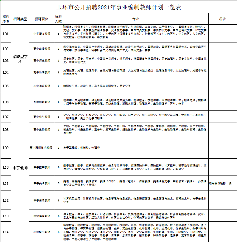 玉环教师招聘_教师招聘(2)