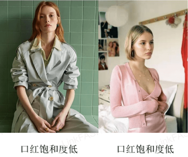 颜色|口红，怎么配衣服？