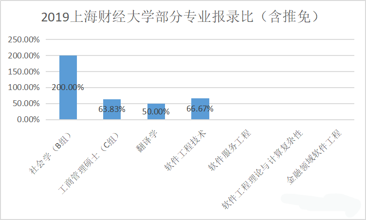 人口资源与环境经济学考研_资源与环境经济学图片(3)