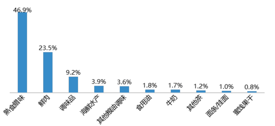 2020年清城区gdp_清远清城区地图全图