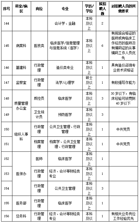 民族人口排名2021_2021世界人口排名(2)