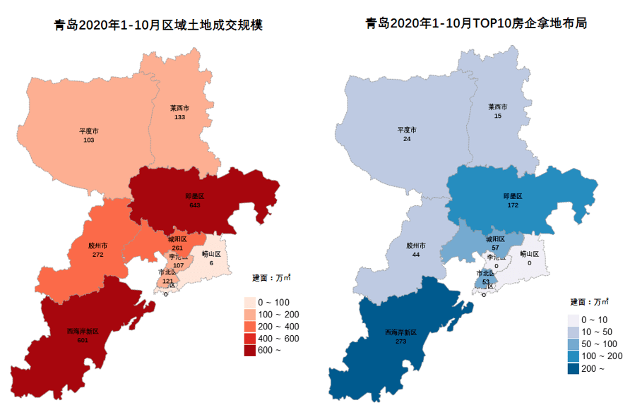 西海岸新区2020年GDP_青岛西海岸新区