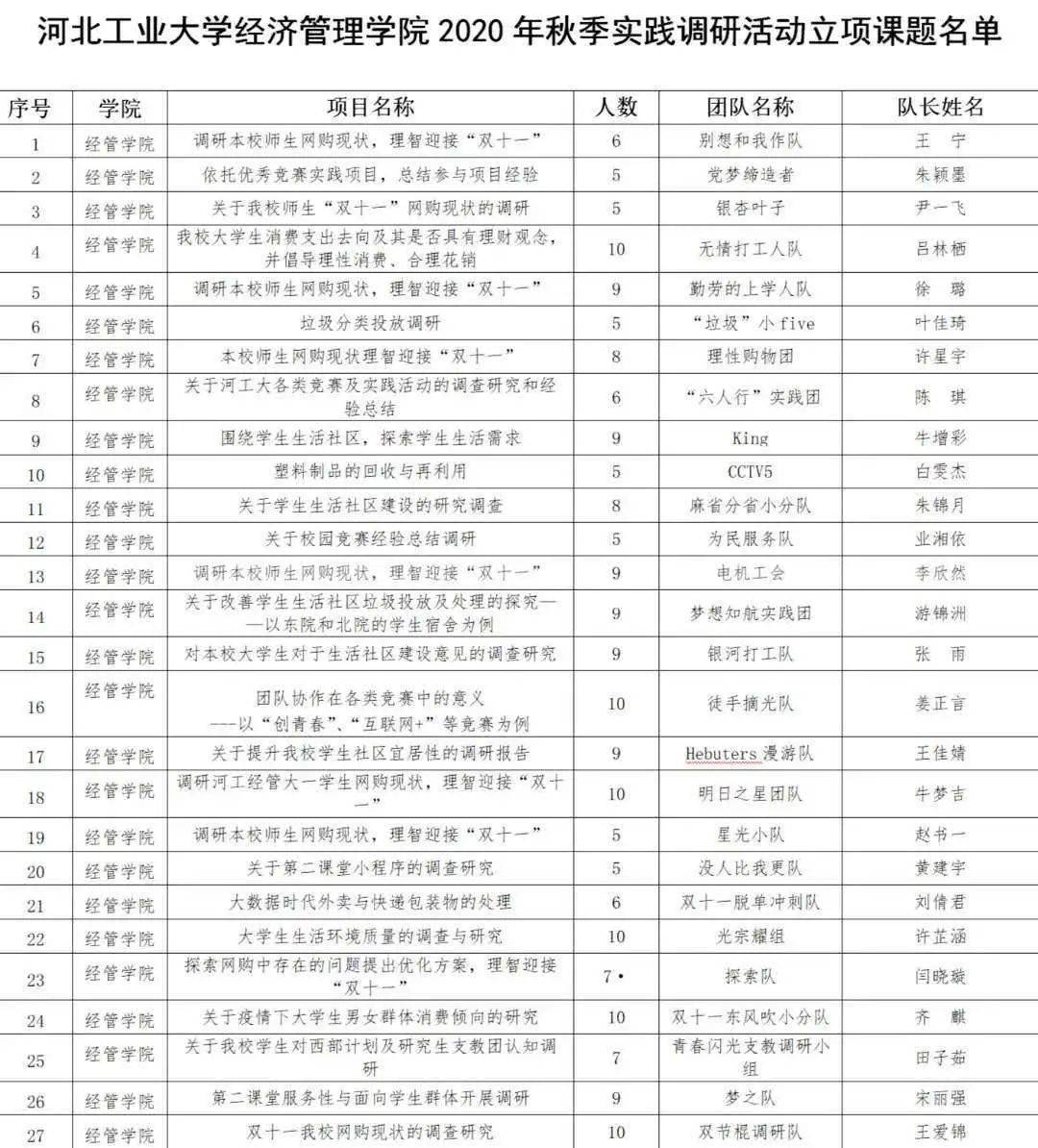 河北省工业经济总量_河北省经济(2)