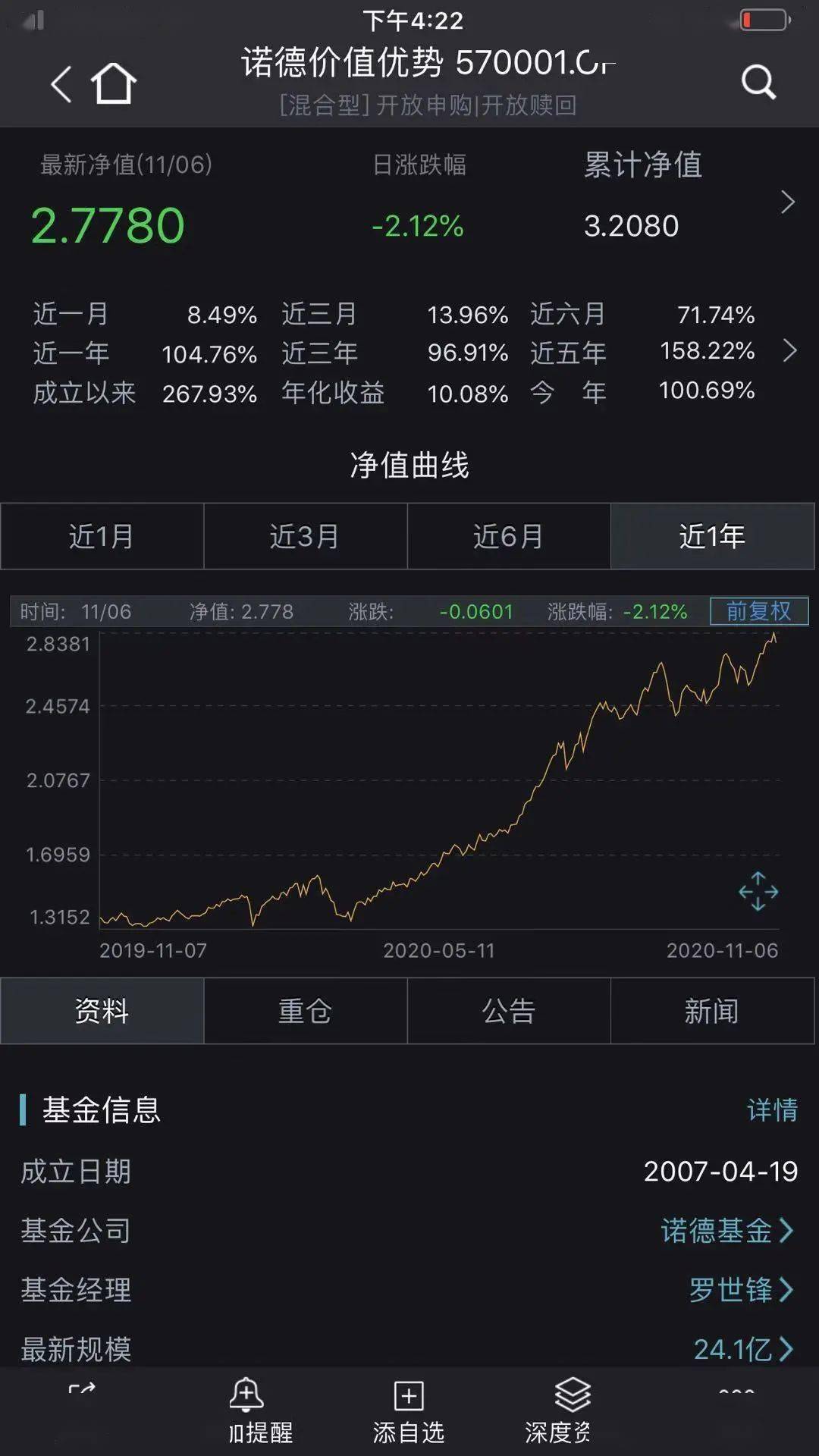 农银汇|2020基金又炸了，9只年内收益已超100%！果然“炒股不如买基金”！