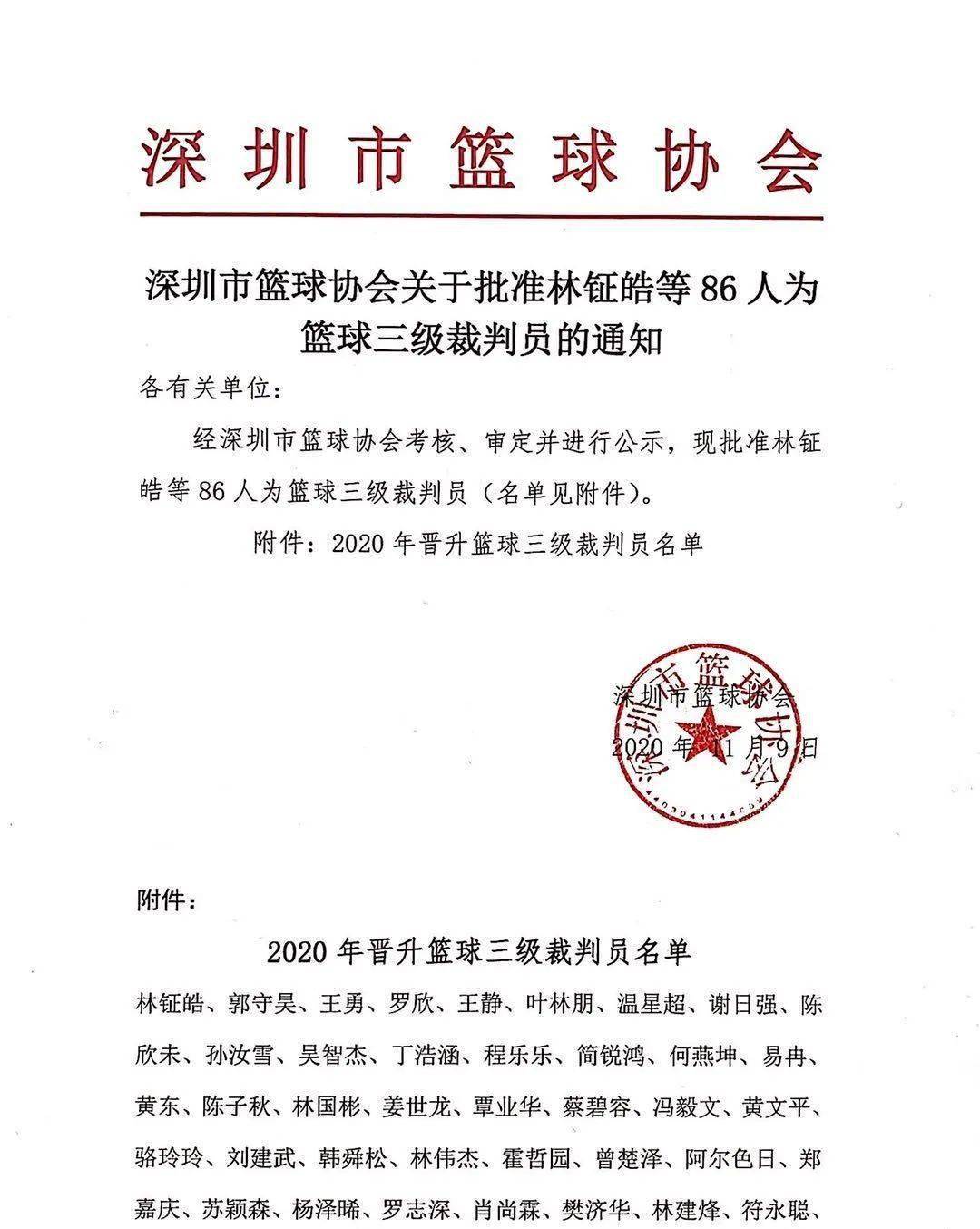 深圳市篮球协会关于批准林钲皓等86人为篮球三级裁判员的通知
