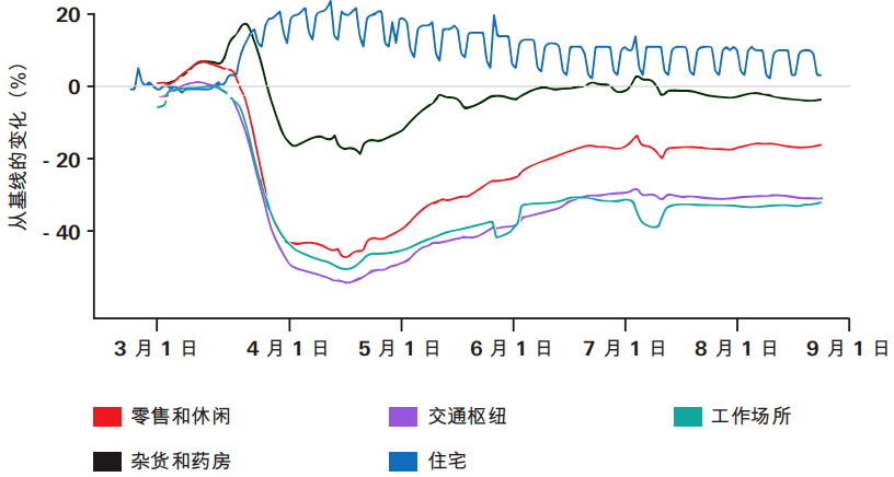 世界gdp变化视频热泪盈眶_超然的1968 2016世界各国GDP排名变化,最后看的热泪盈眶(3)