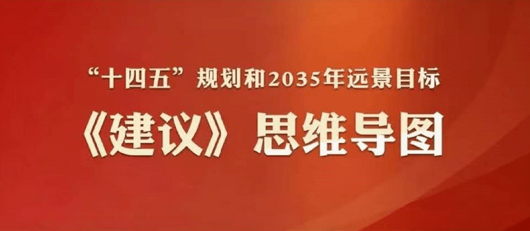 收好这份思维导图,一起学习"十四五"规划《建议》