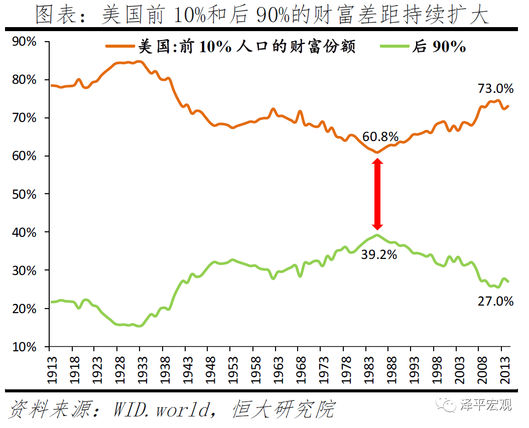 人均gdp意义_世界人均gdp排名(3)