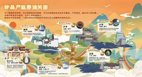 汉服|和田玉镯、翡翠项链、羊脂玉佩……京东珍品拍卖款款美饰都为汉服国潮范儿加分