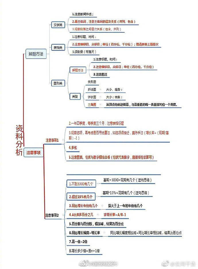 入场券|今天下午报名截止！12.8万人已拿到省考笔试入场券
