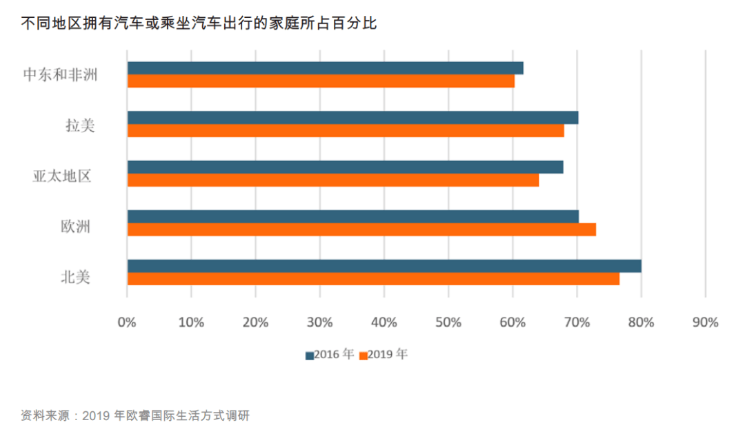 2020年GDP世界走势图_双色球走势图2020年(2)