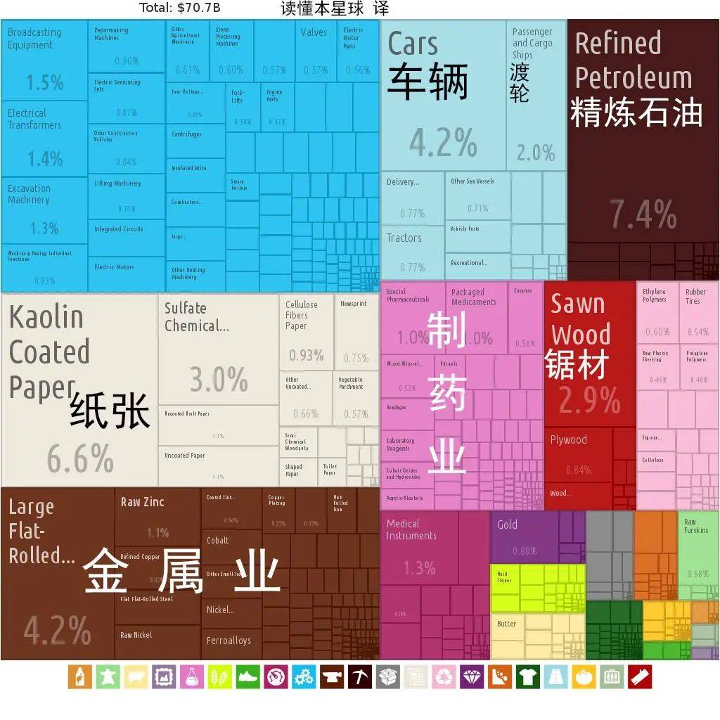 北欧46个国家各国人口数_北欧五国各国国旗图片(3)