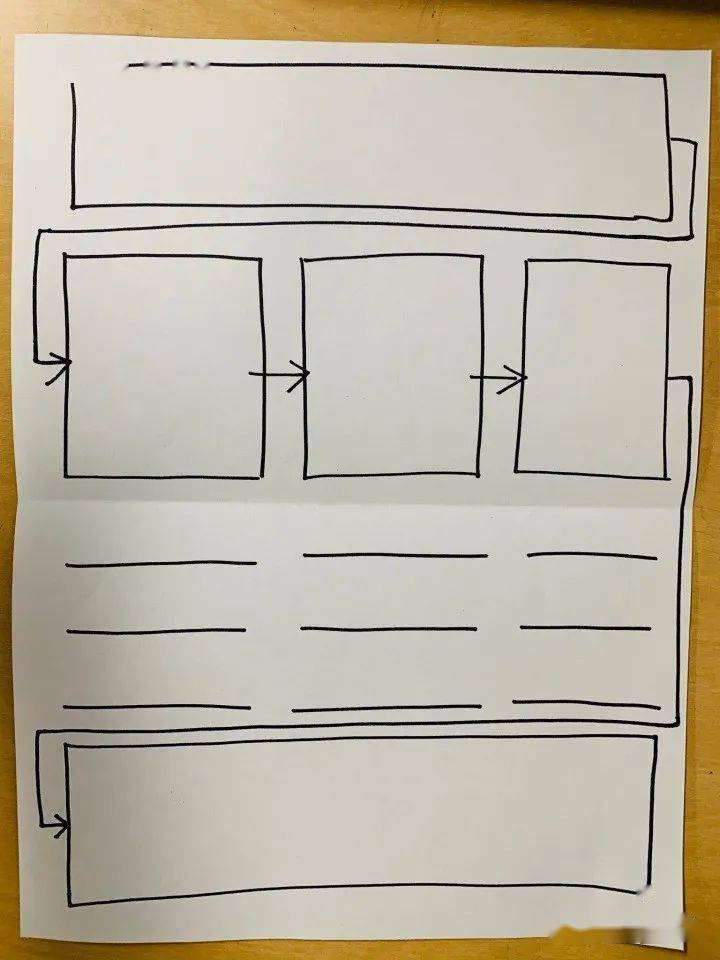 写文章|用这种思维导图学写作，不信娃无话可写！