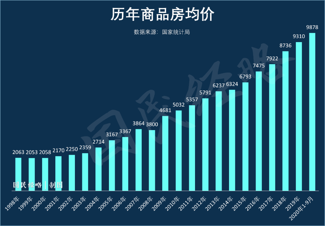 多久可以报人口失踪(3)