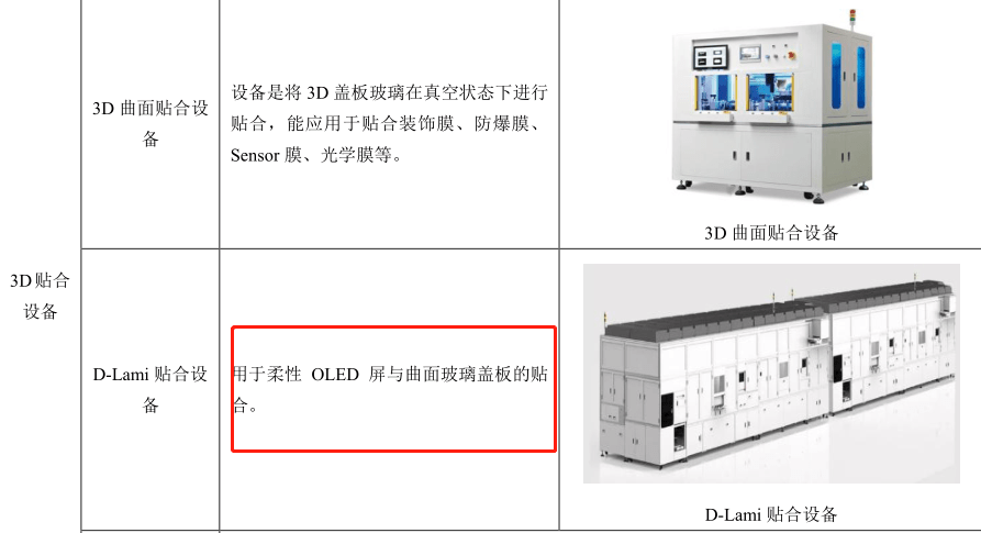 员工持股计划|毛利率逐年下滑实控人被立案调查劲拓股份拿什么突出重围