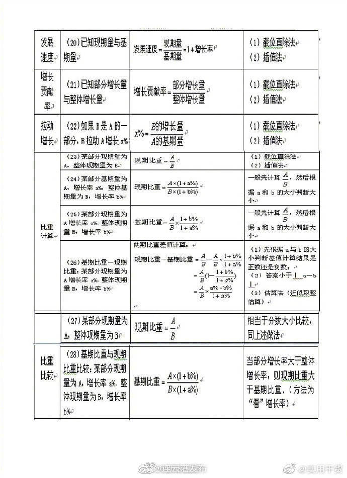 入场券|今天下午报名截止！12.8万人已拿到省考笔试入场券